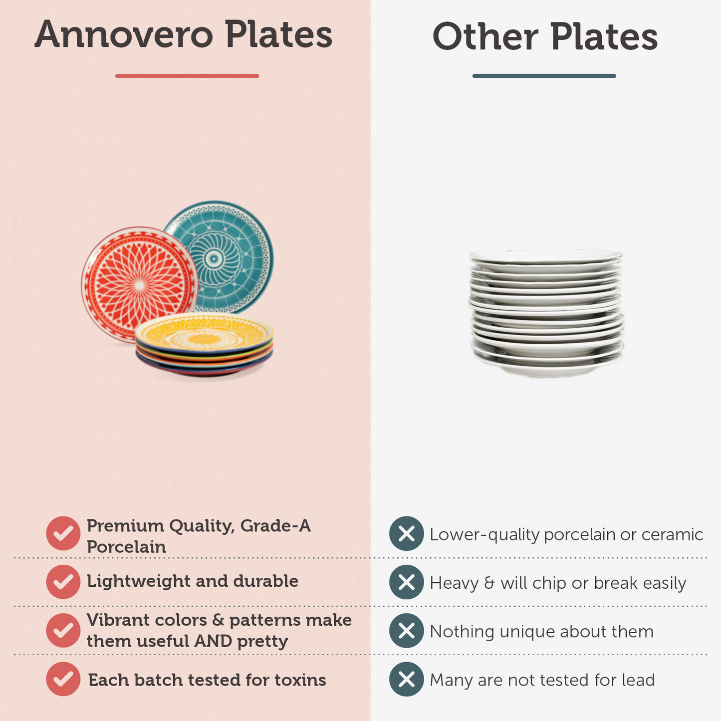 Annovero Colorful Dessert Plates, 7 Inch Diameter, Set of 6